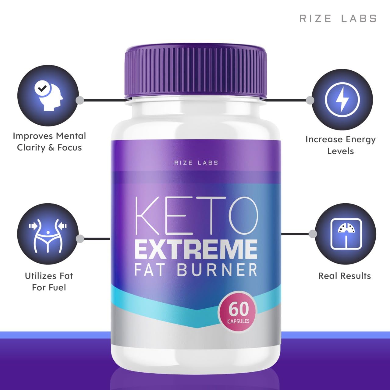 rize labs Keto Extreme 180 Capsules
