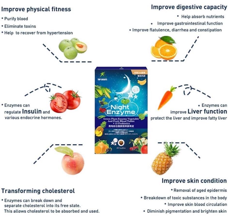 TOP GREATS Night Enzyme Daily Multi Digestive Enzymes with Probiotics, 120 Tablets