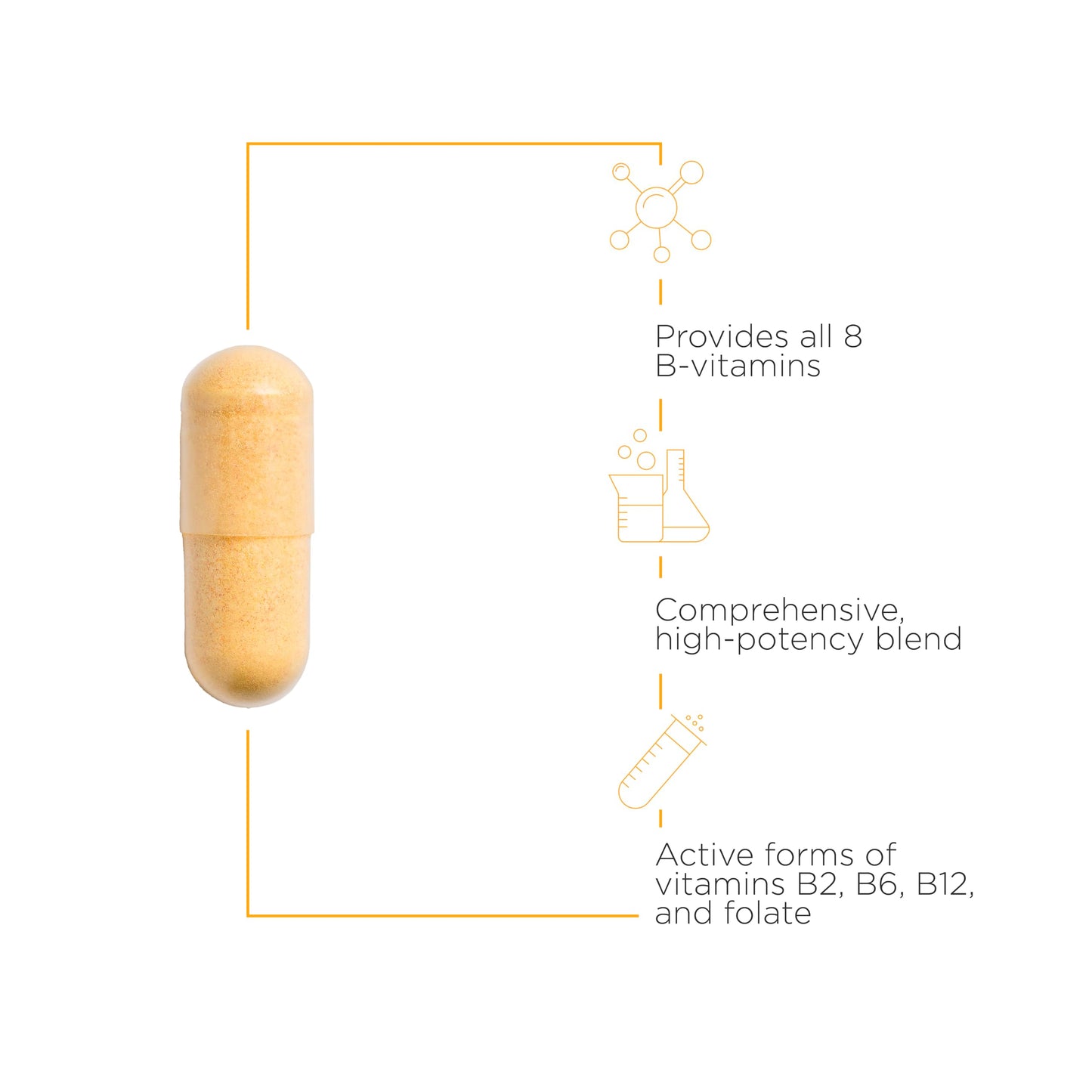 Integrative Therapeutics Active B-Complex & Theracurmin HP Bundle, 180 Capsules