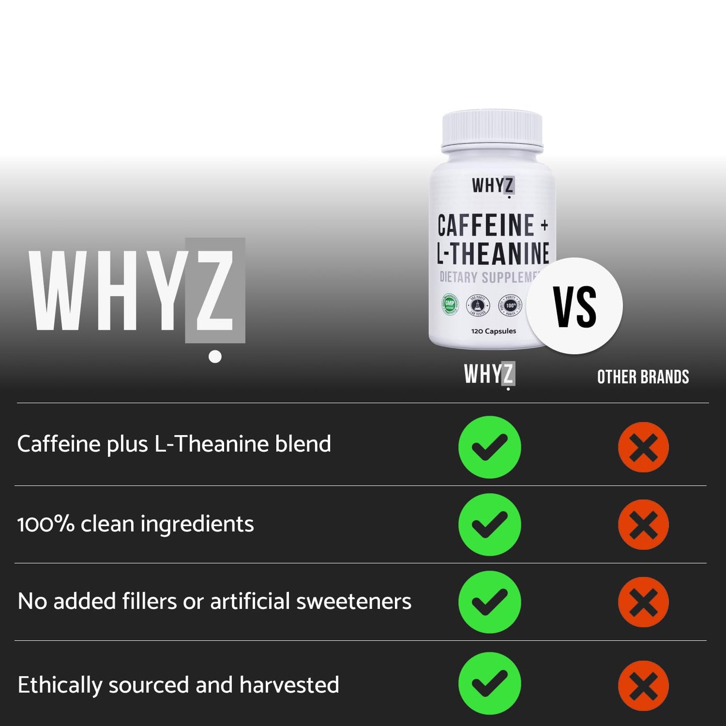 WHYZ Caffeine Pills with L-Theanine Capsules, 120 Capsules