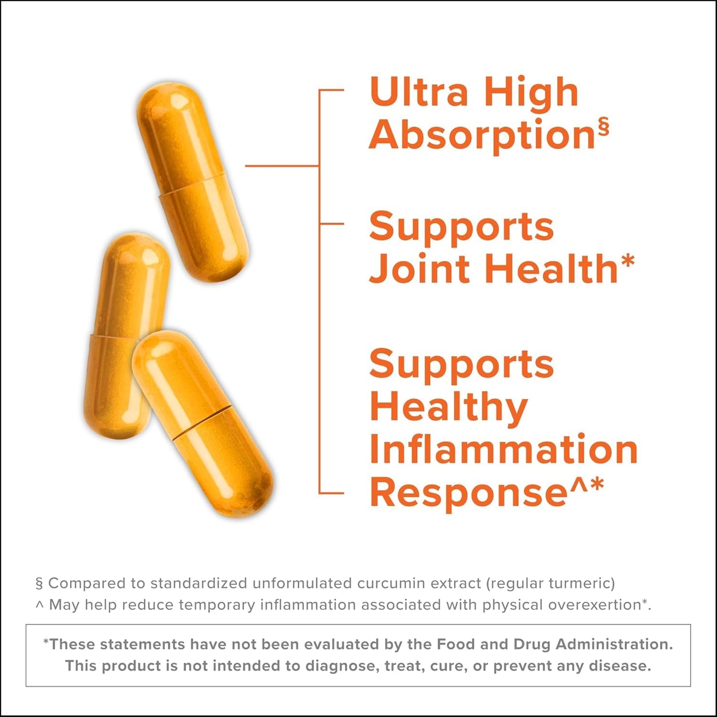 Qunol Turmeric Curcumin Supplement Capsules, 180 Count