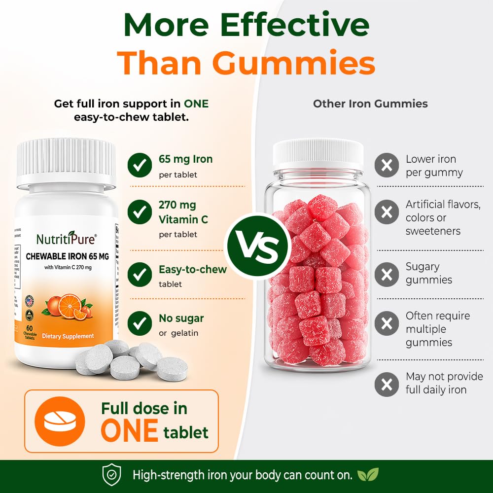 NutritiPure Carbonyl Iron 65mg Tablets with 270mg Vitamin C, 120 Tablets