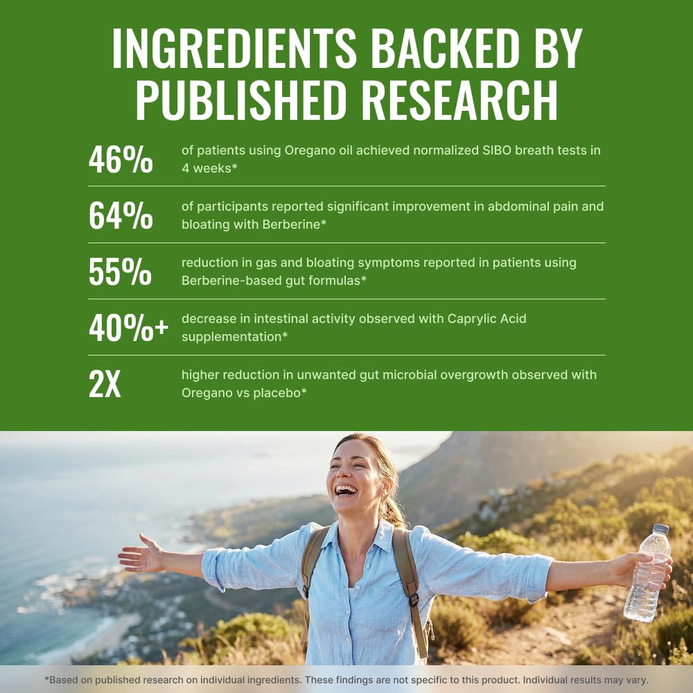 Approved Science Siboprin Capsules 60 Count