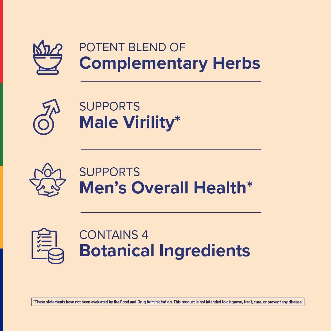 Stop Aging Now Dynamic Man Complex Supplement 30 Capsules