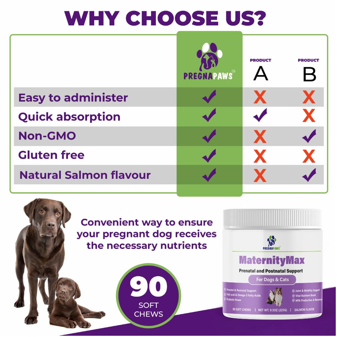 PREGNAPAWS Prenatal Vitamins for Dogs & Cats Soft Chews, 90 Soft Chews