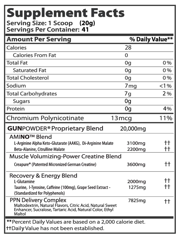 PPN Gunpowder Watermelon Powder 28.9246