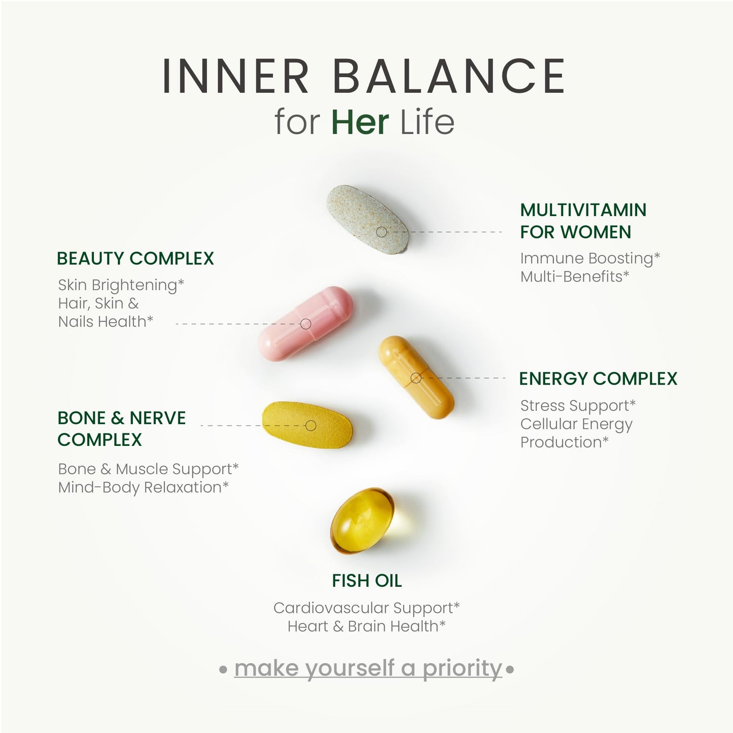 NEUMINA Multivitamin for Women Capsules, 30 Count