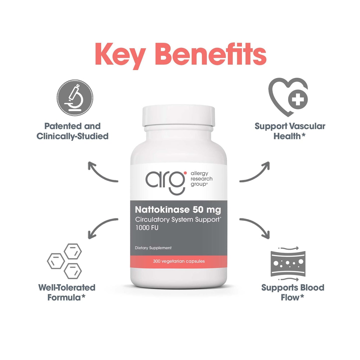 Allergy Research Group ARG Nattokinase 50 mg - Supplement to Support Healthy Circulation - Delivers NSK-SD from Fermented Soybeans per Serving - 300 Capsules