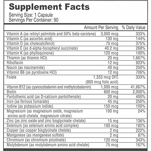 BariatricPal Duodenal Switch Complete 30-Day Supply Vitamin Pack Capsule 1 Count