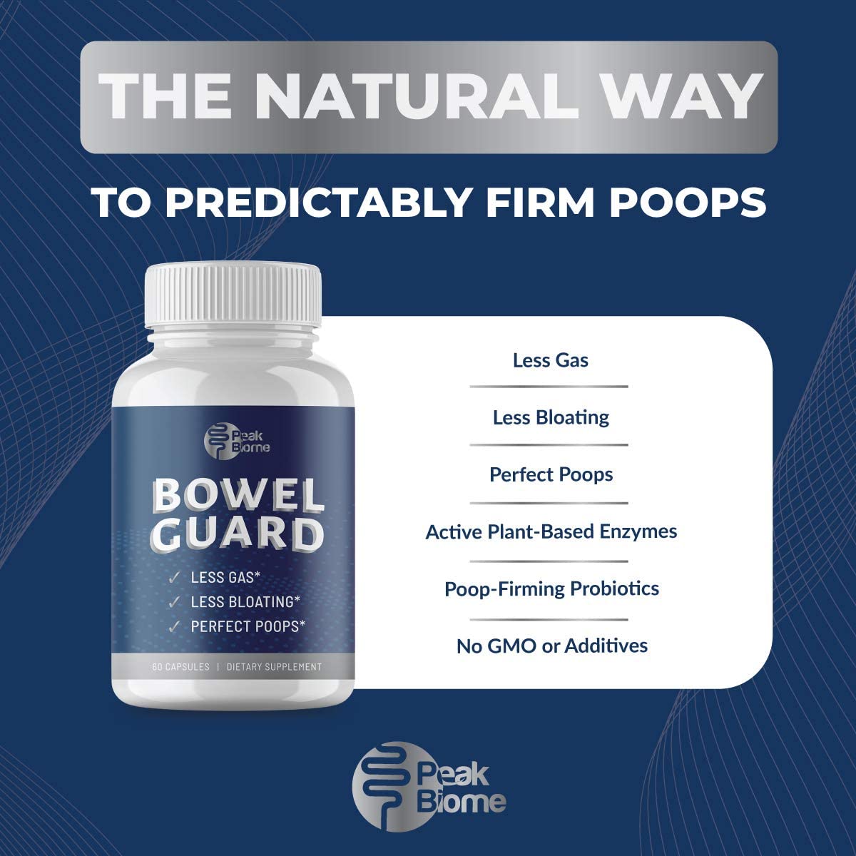 Peak Biome Bowel Guard Plant-Based Digestive Enzyme Supplements with Probiotics 60 Capsules