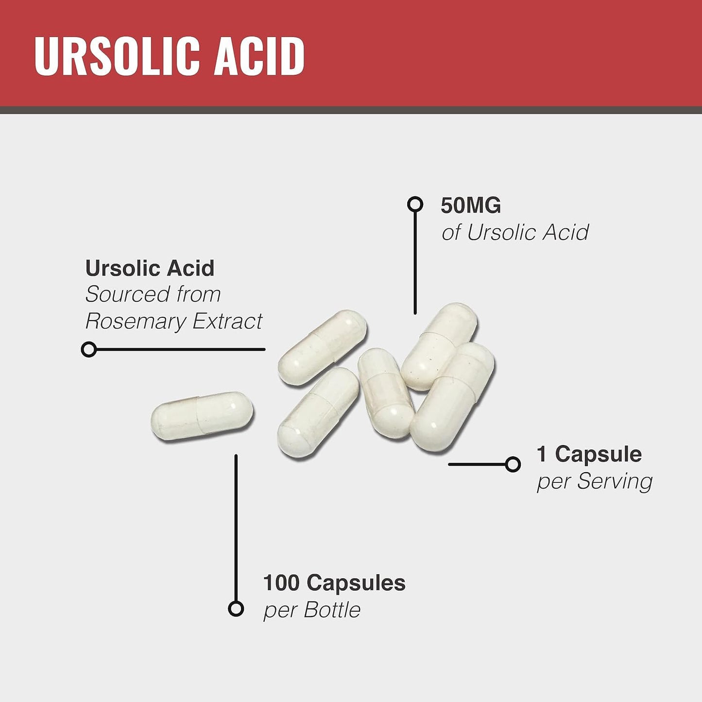 MAAC10 Ursolic Acid 50mg Capsule, 1 Capsule
