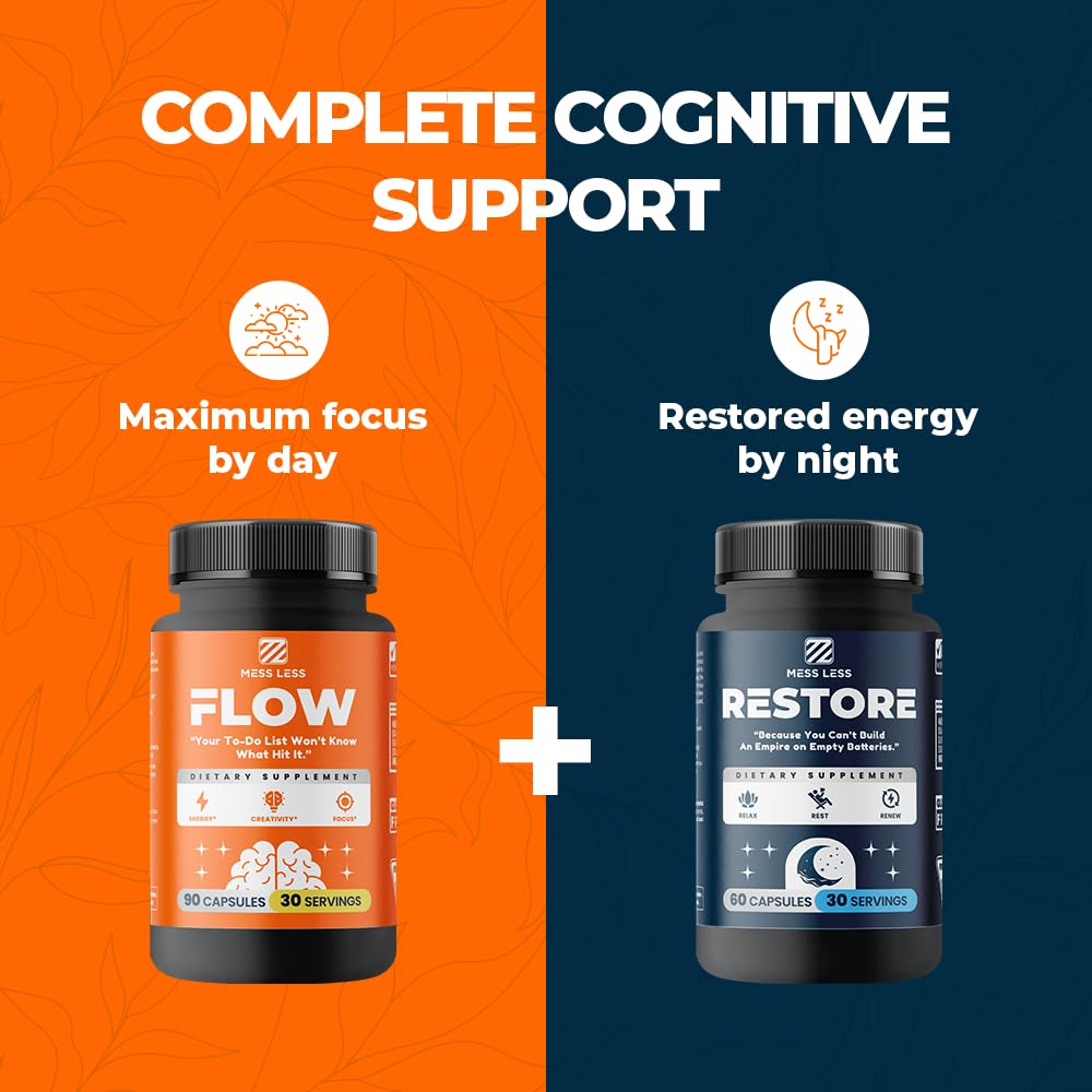 MESS LESS Restore Nighttime Recovery Capsule, 1 Count