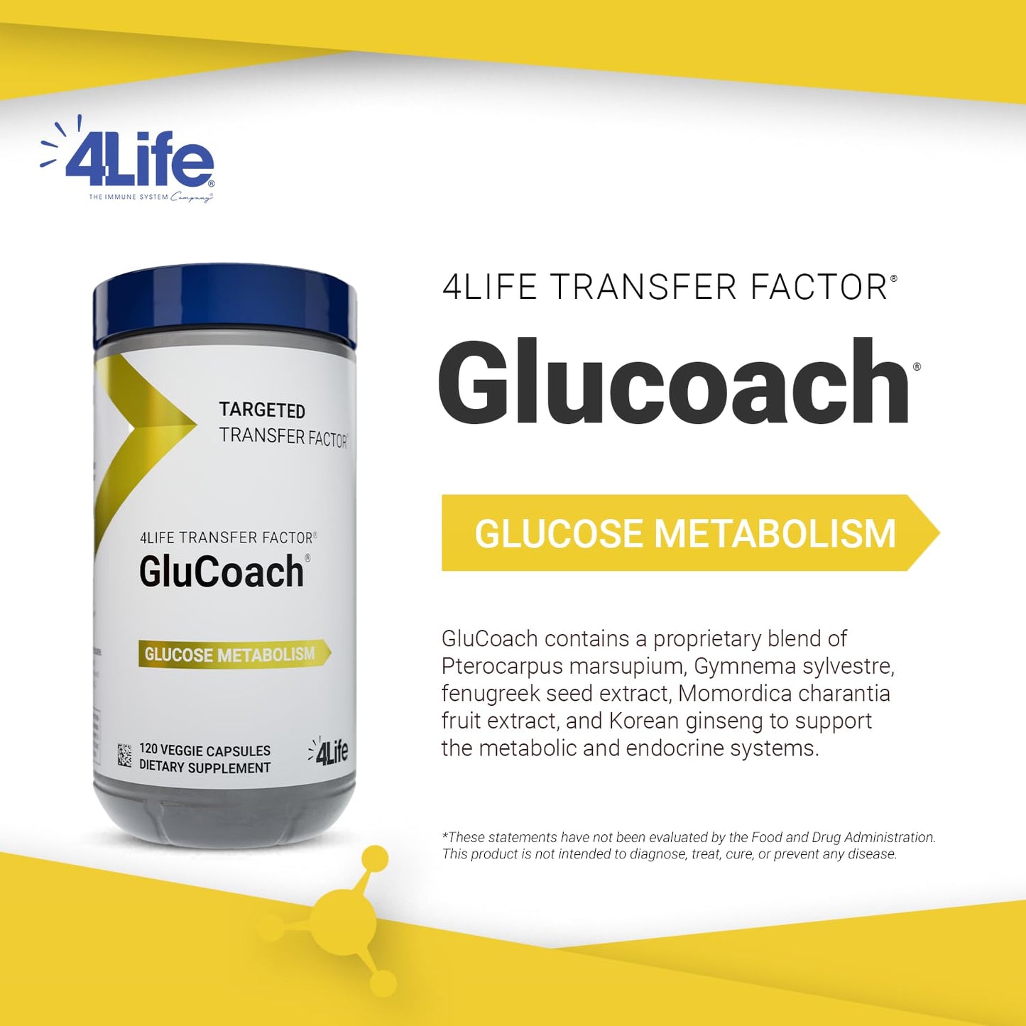 4Life Transfer Factor GluCoach Endocrine Gut Support Capsules, 120 Count
