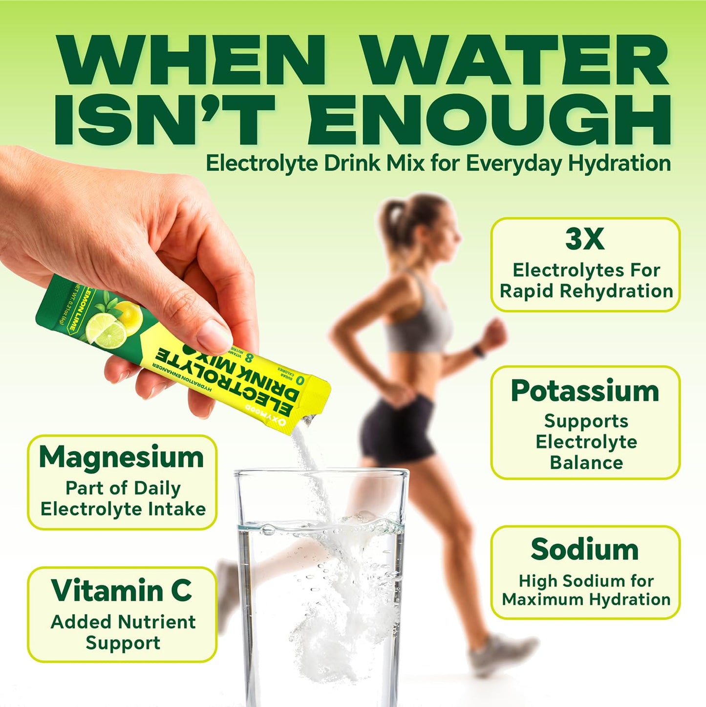 Mynzevirix Electrolyte Powder, 30 Sticks