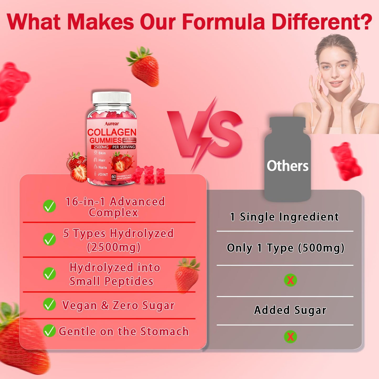Aurear Collagen Peptides Gummies 60 Count