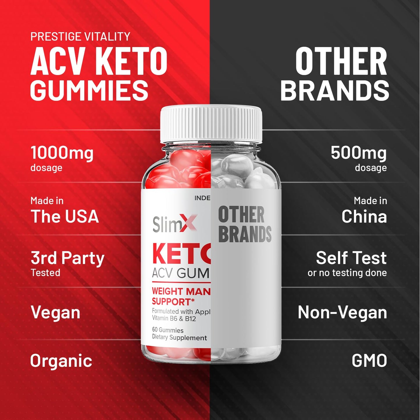 Indelo SlimX Keto ACV Gummies 120 Gummies