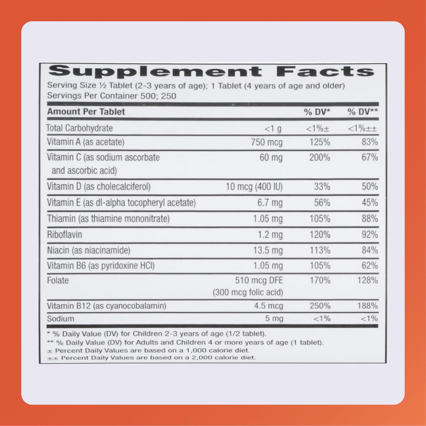 Rugby Laboratories Children's Chewable Multivitamin Tablets, 250 Count