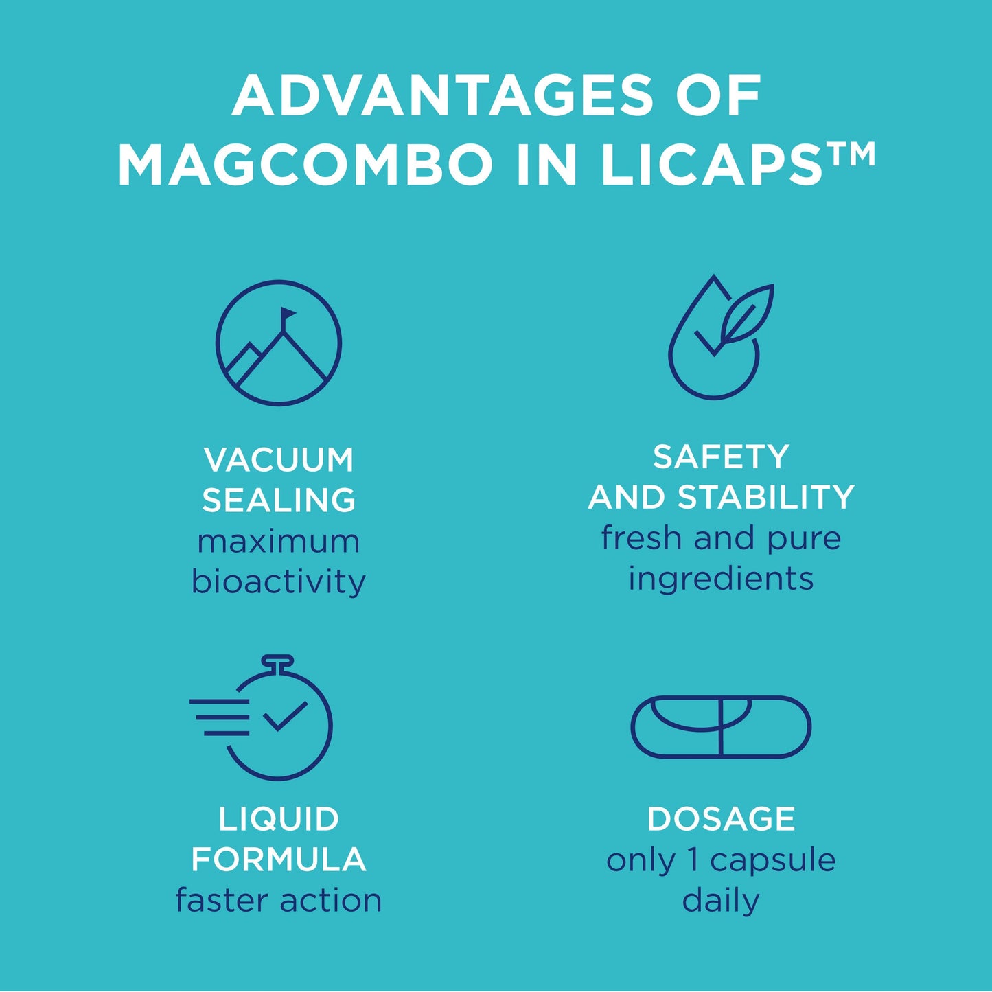 MAGCOMBOK MagCombo Concentrated Pure Magnesium Special Oil Formula for Maximum Absorption, 100 Capsules