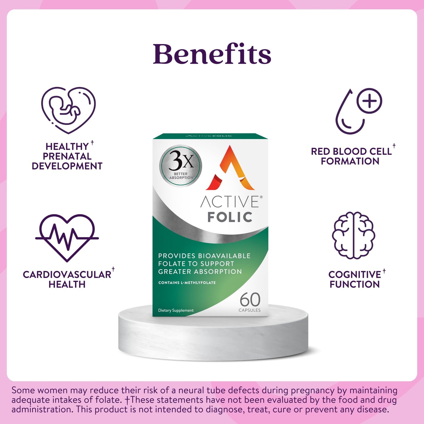 ACTIVEIRON Folic Acid Supplement Capsule, 60 Capsules