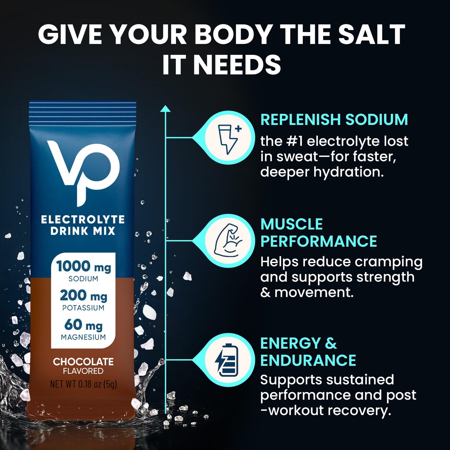 Venture Pal High Sodium Sugar-Free Electrolytes Powder, Pack of 16