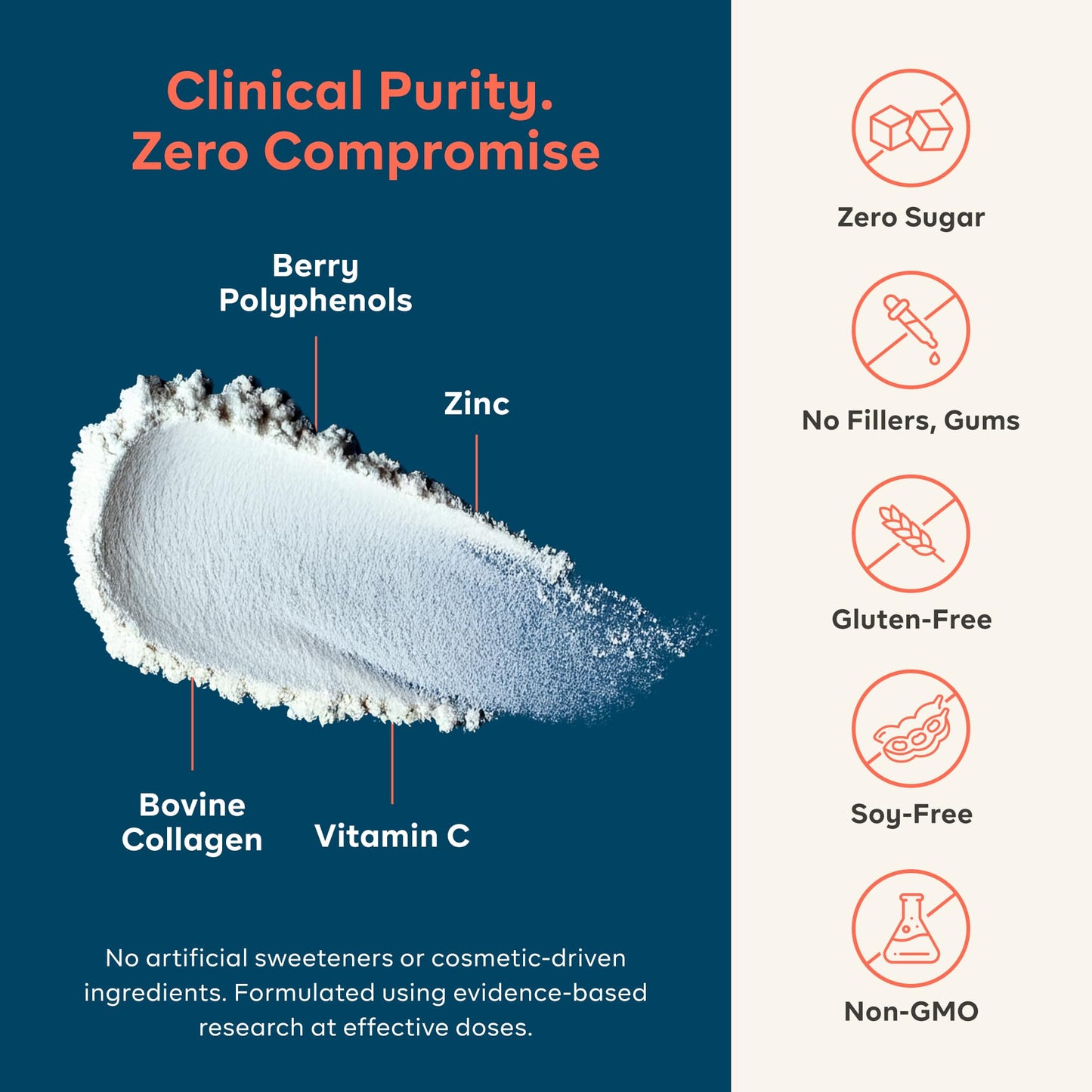 Goode Health SUPR Collagen Powder 21.2