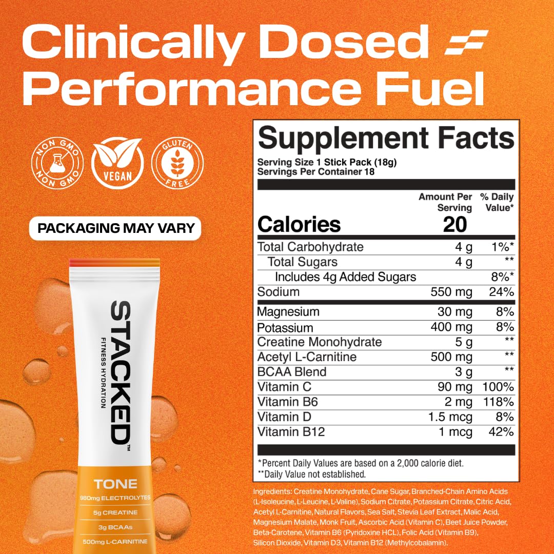 STACKED FITNESS HYDRATION Creatine + Electrolyte Mix for Strength, Hydration & Recovery Powder, 18 Pack