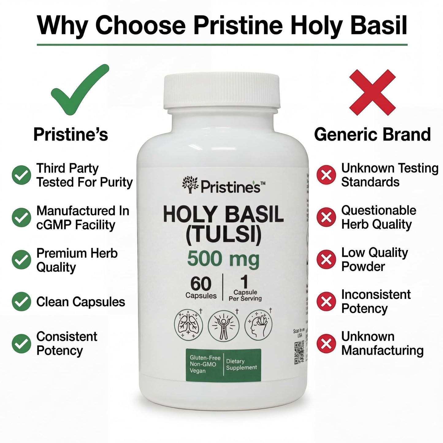 PRISTINE'S Holy Basil 500 mg Capsules - 60 Count