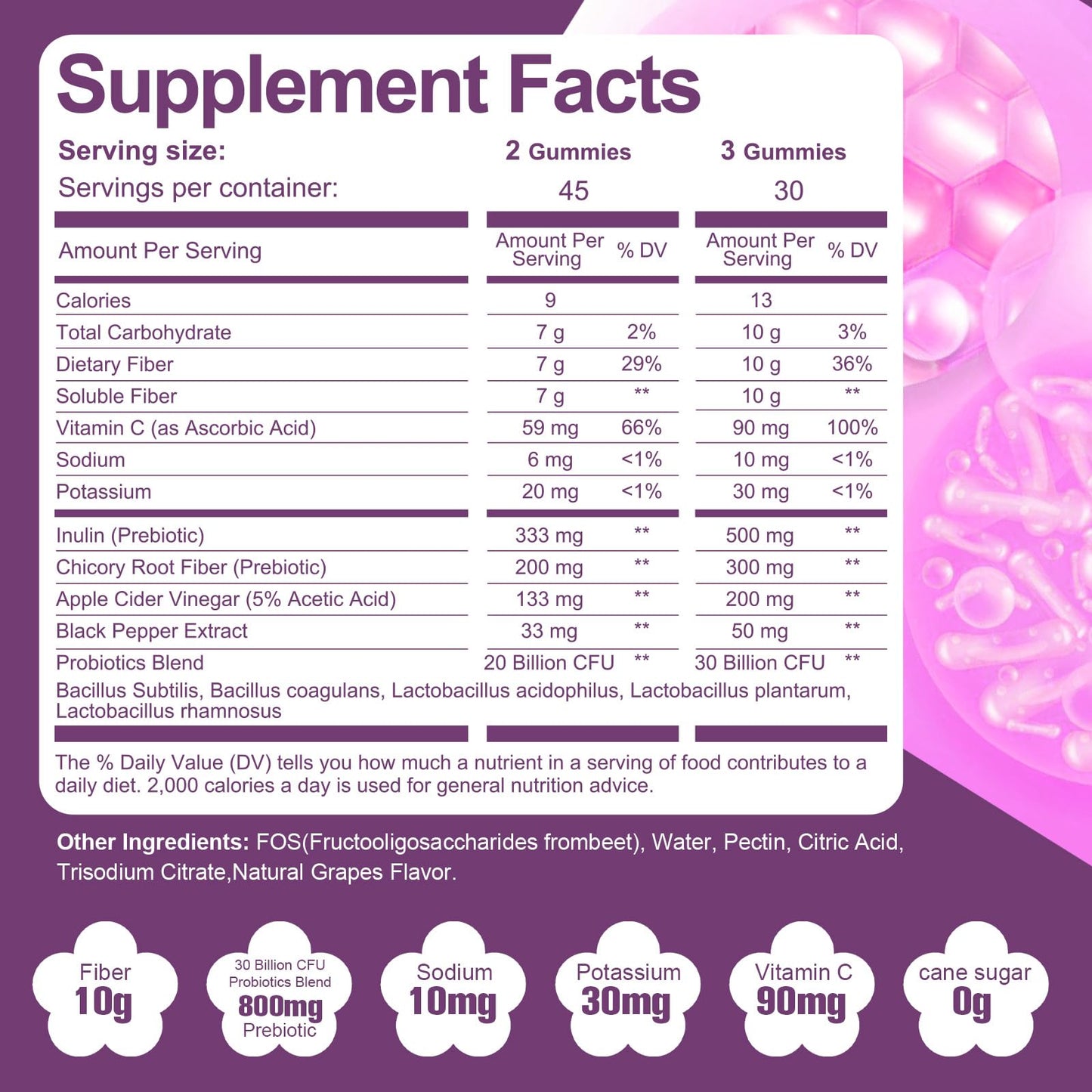 Migcopat 10G Fiber Gummies + Complete Gut Support Capsules, 210 Count