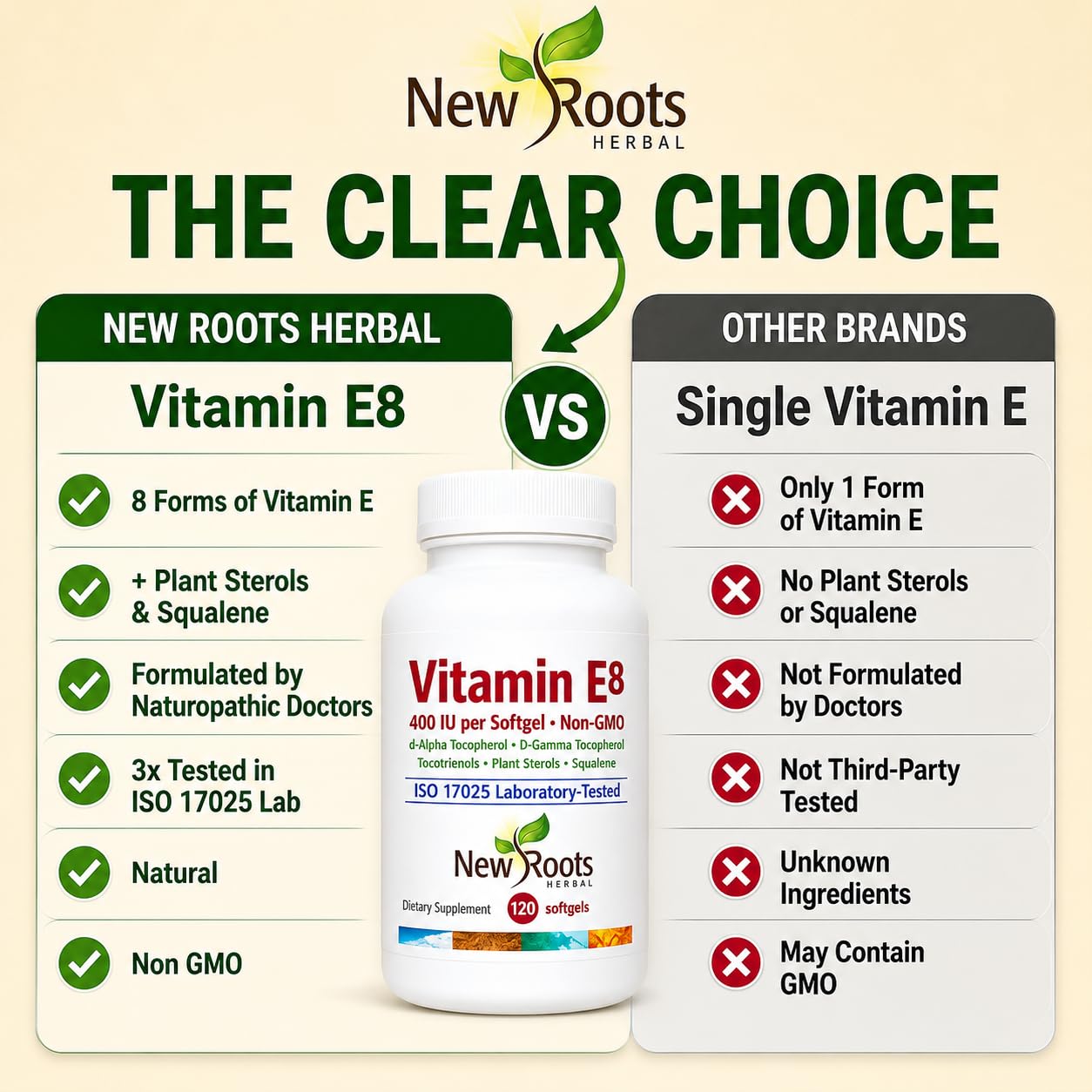 NEW ROOTS HERBAL Vitamin E Softgels 120