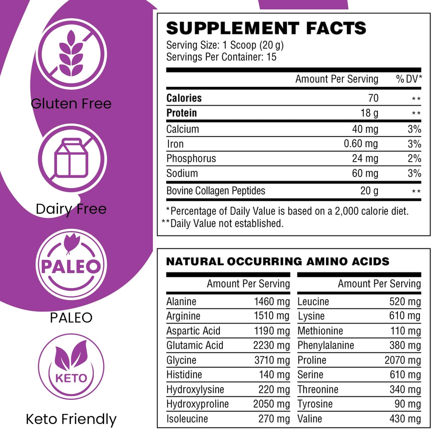 Wellthy Collagen Peptides Protein Powder, 10.58 oz, Unflavored
