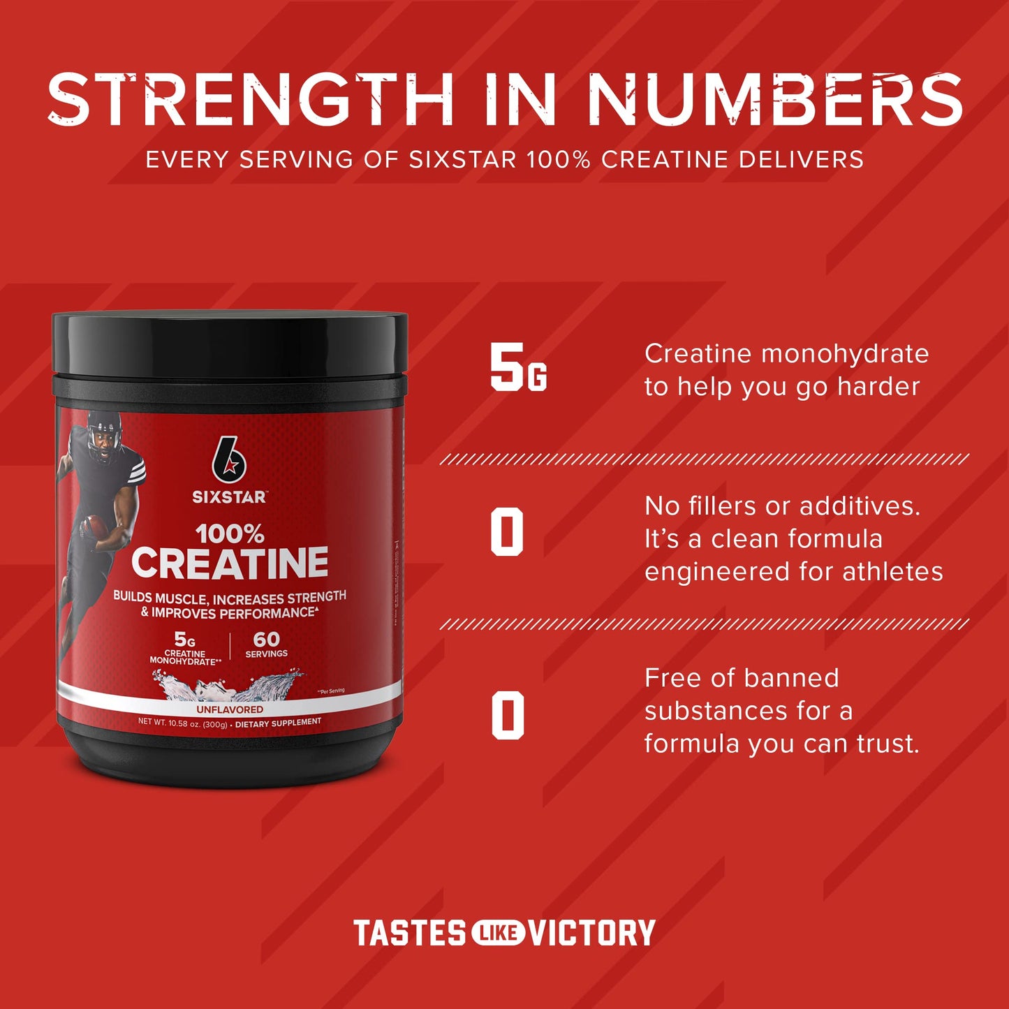 Six Star Elite Series 100% Whey Protein Plus Triple Chocolate Powder, 1.8 lb; Creatine Monohydrate Powder Unflavored, 60 Servings