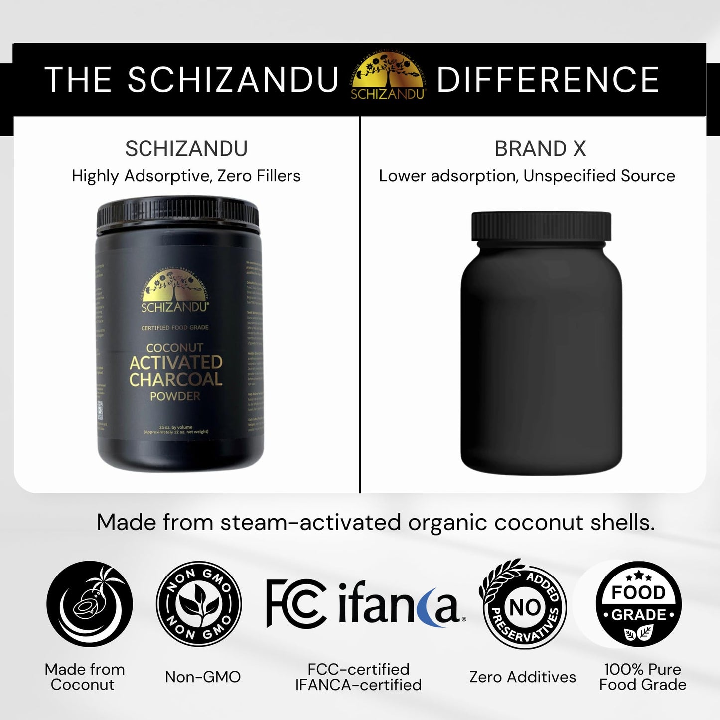Schizandu Organic Activated Charcoal Powder, 75 oz, Pack of 3