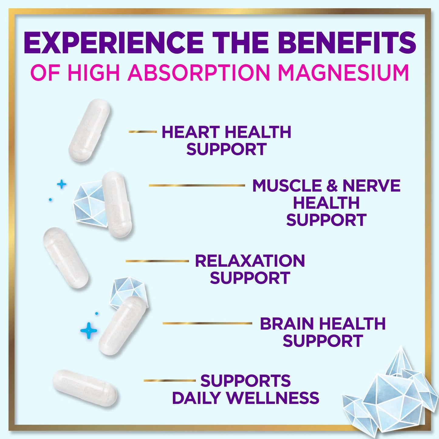Hello Lovely! Magnesium Complex - 500mg Elemental Blend of Glycinate, Citrate, Malate & Oxide, 60 Capsules