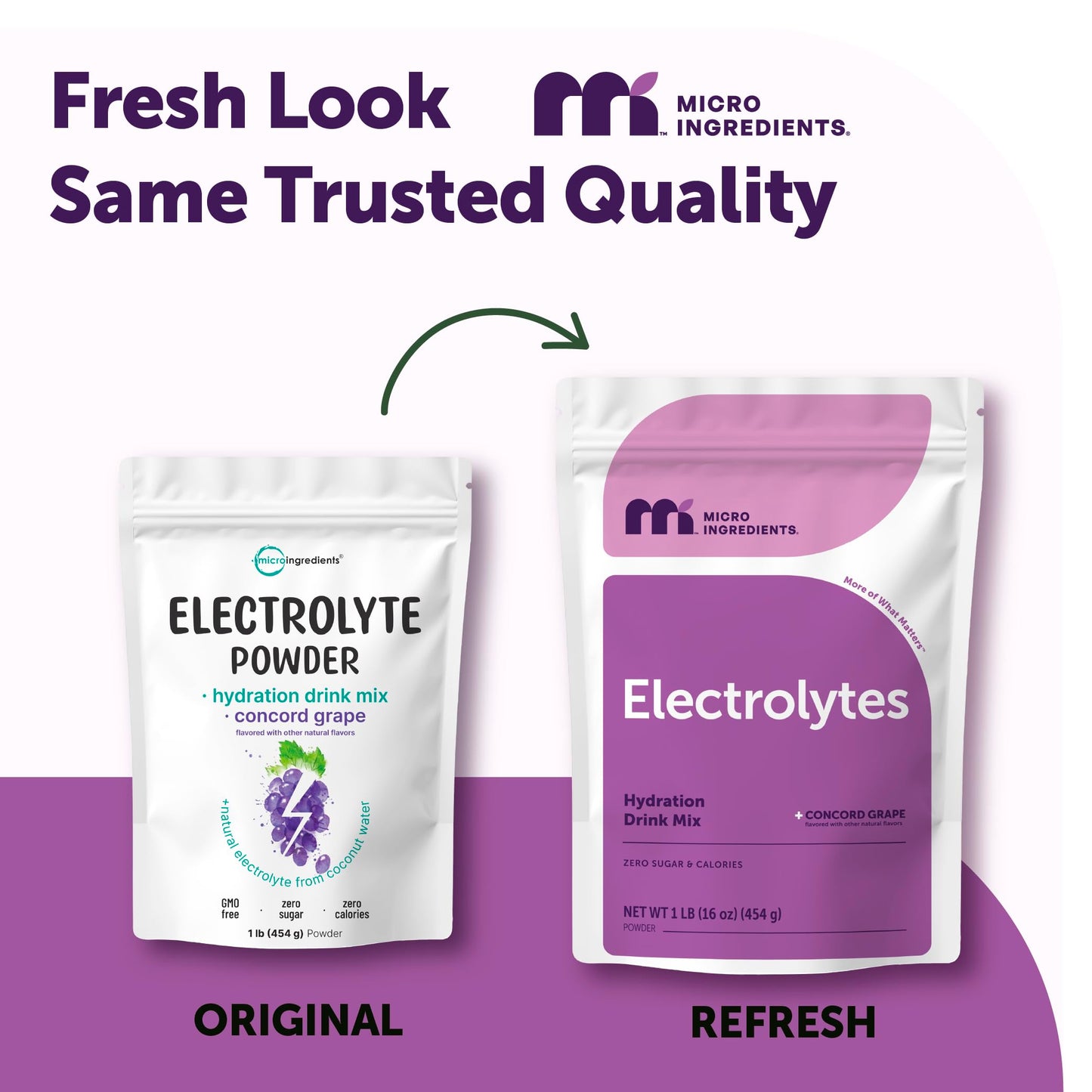 Micro Ingredients Hydration Electrolyte Powder 16 oz