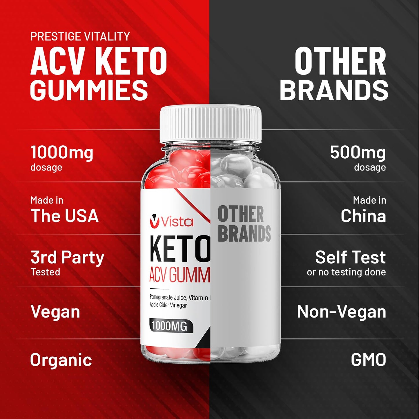 Indelo Vista Keto ACV 180 Gummies