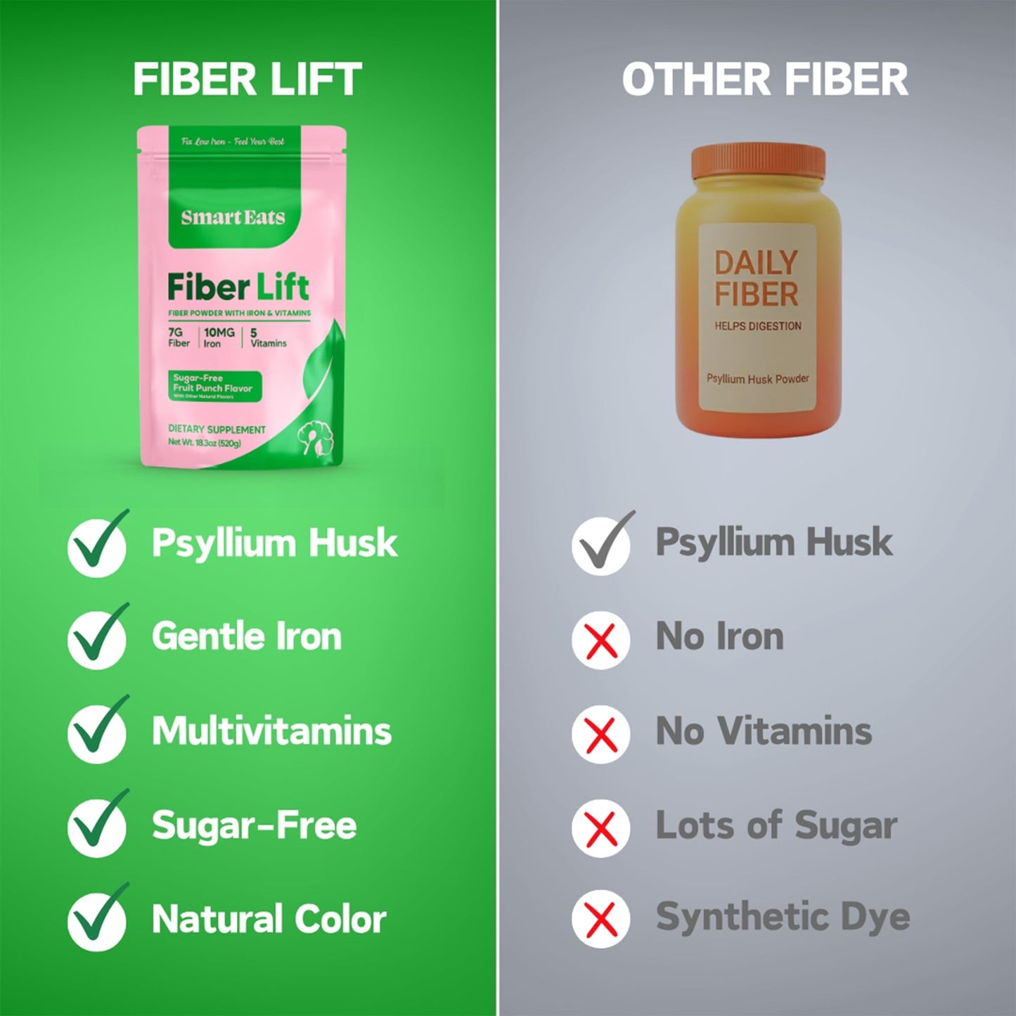 Smart Eats Fiber Lift Psyllium Husk Powder 18.3