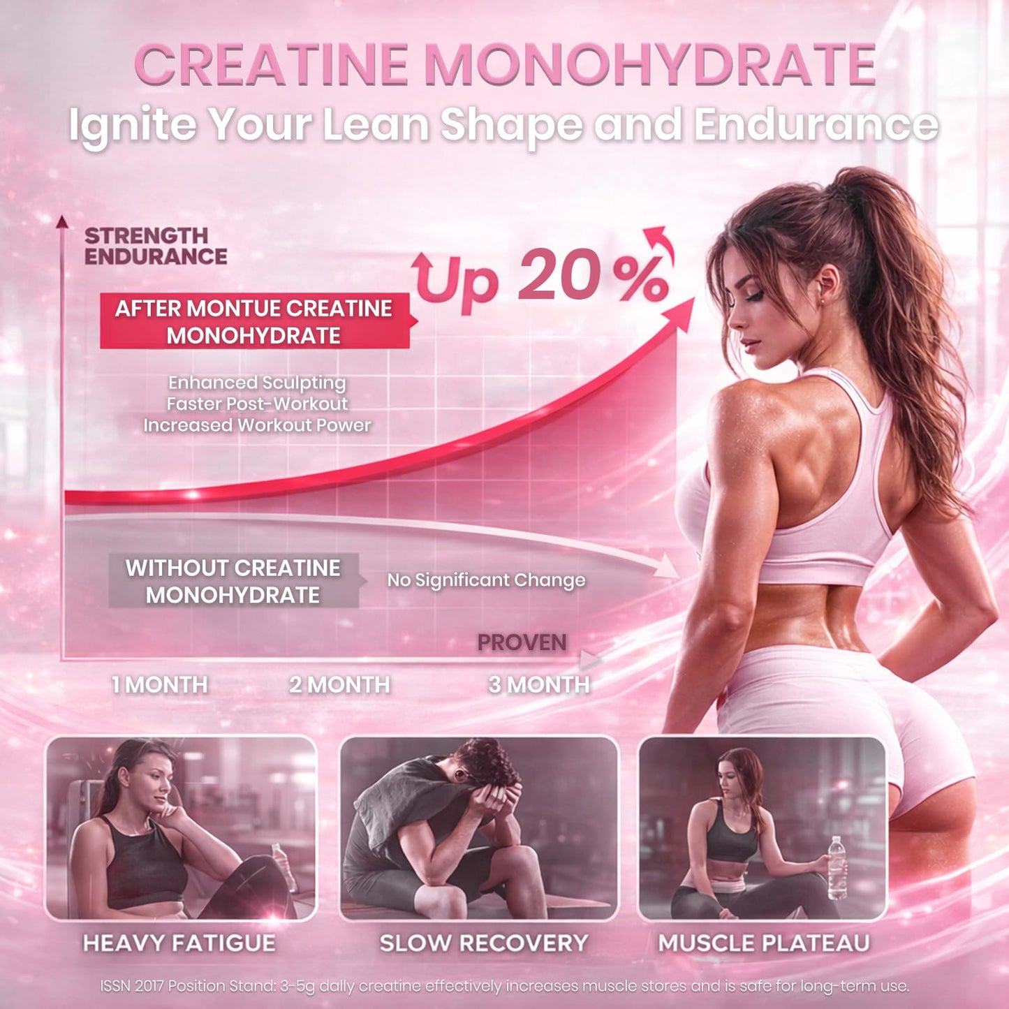 Montue Creatine Gummies for Women 30 Count