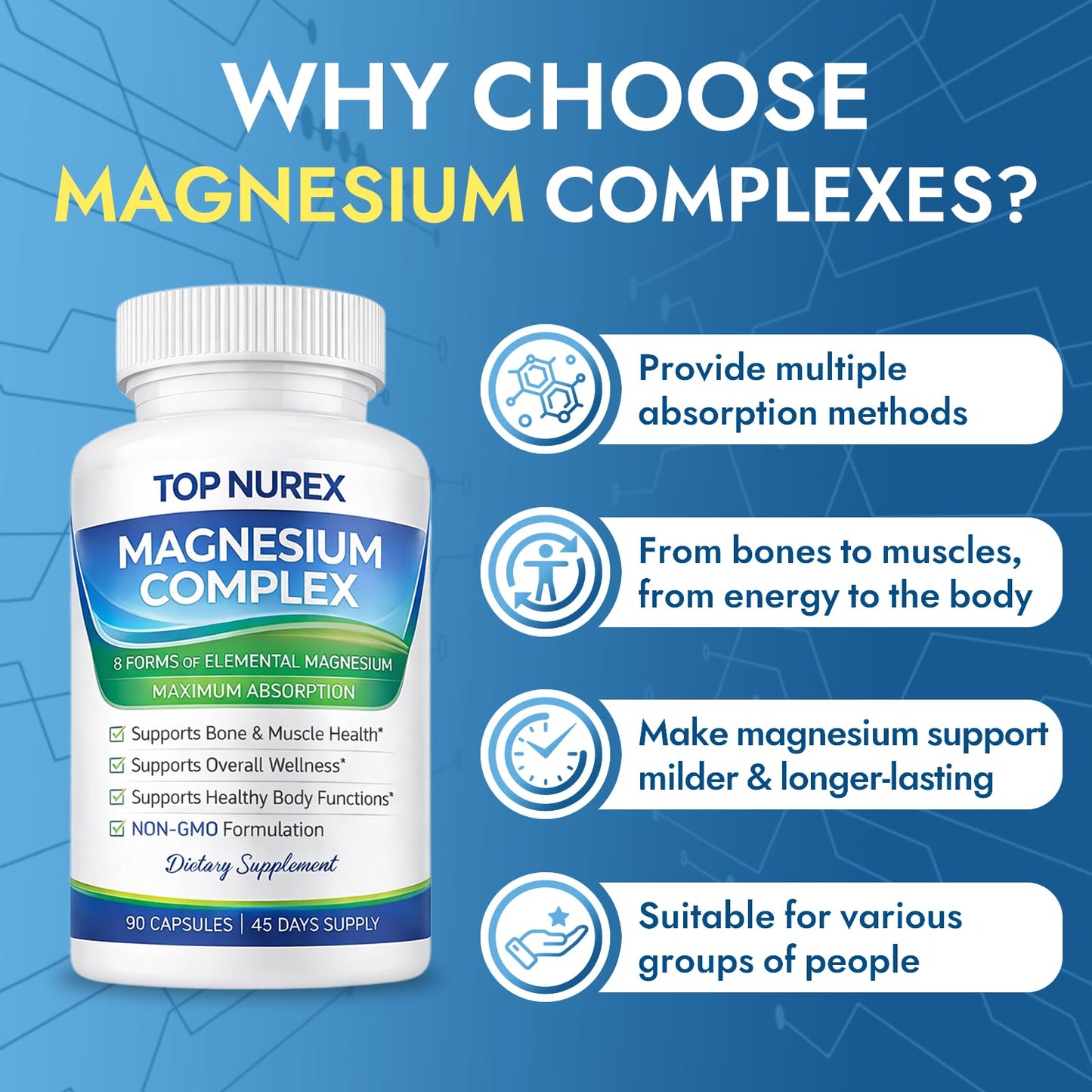 Top Nurex Magnesium Complex 1000 mg Capsules, 90 Count