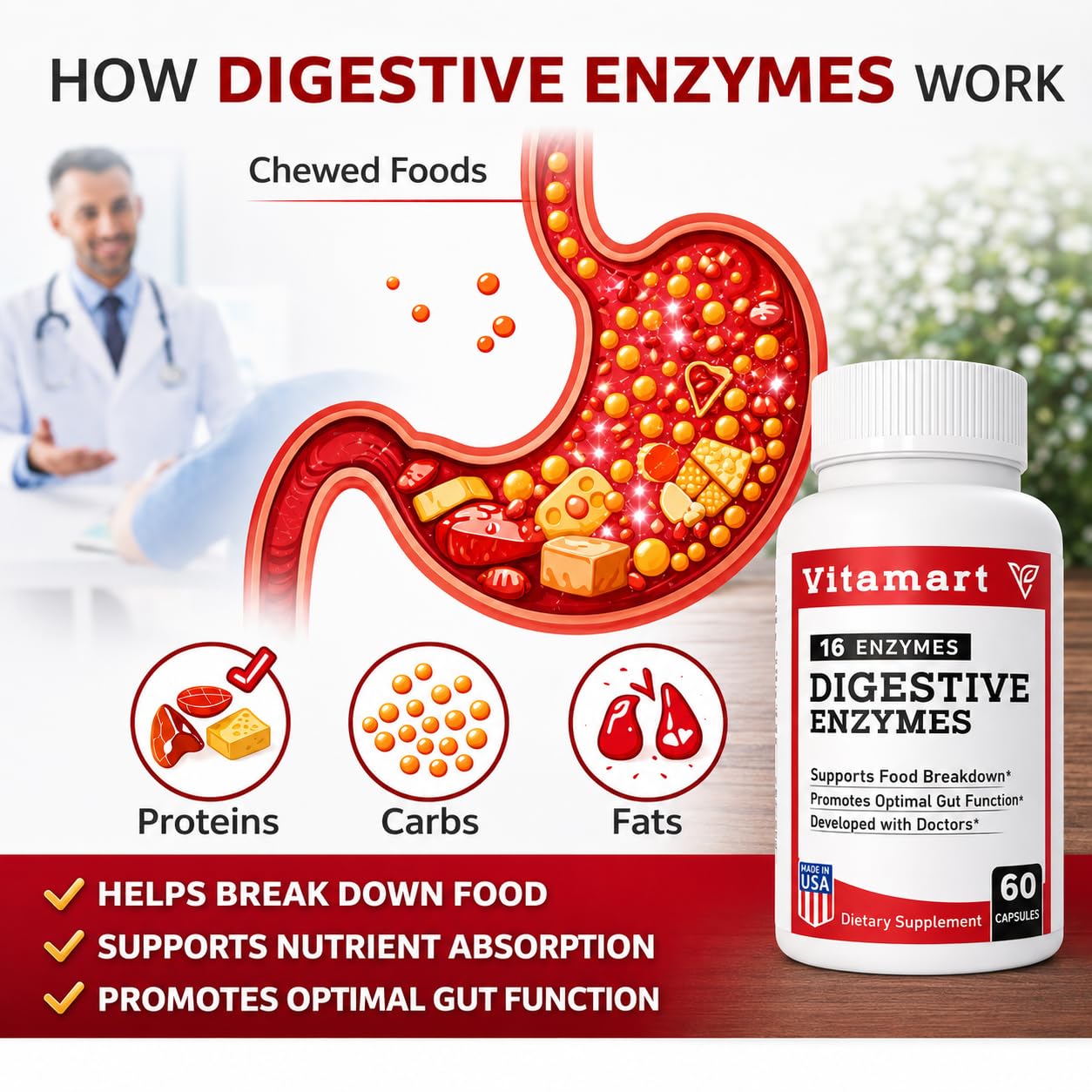 Vitamart Digestive Enzymes for Women & Men 60 Capsules