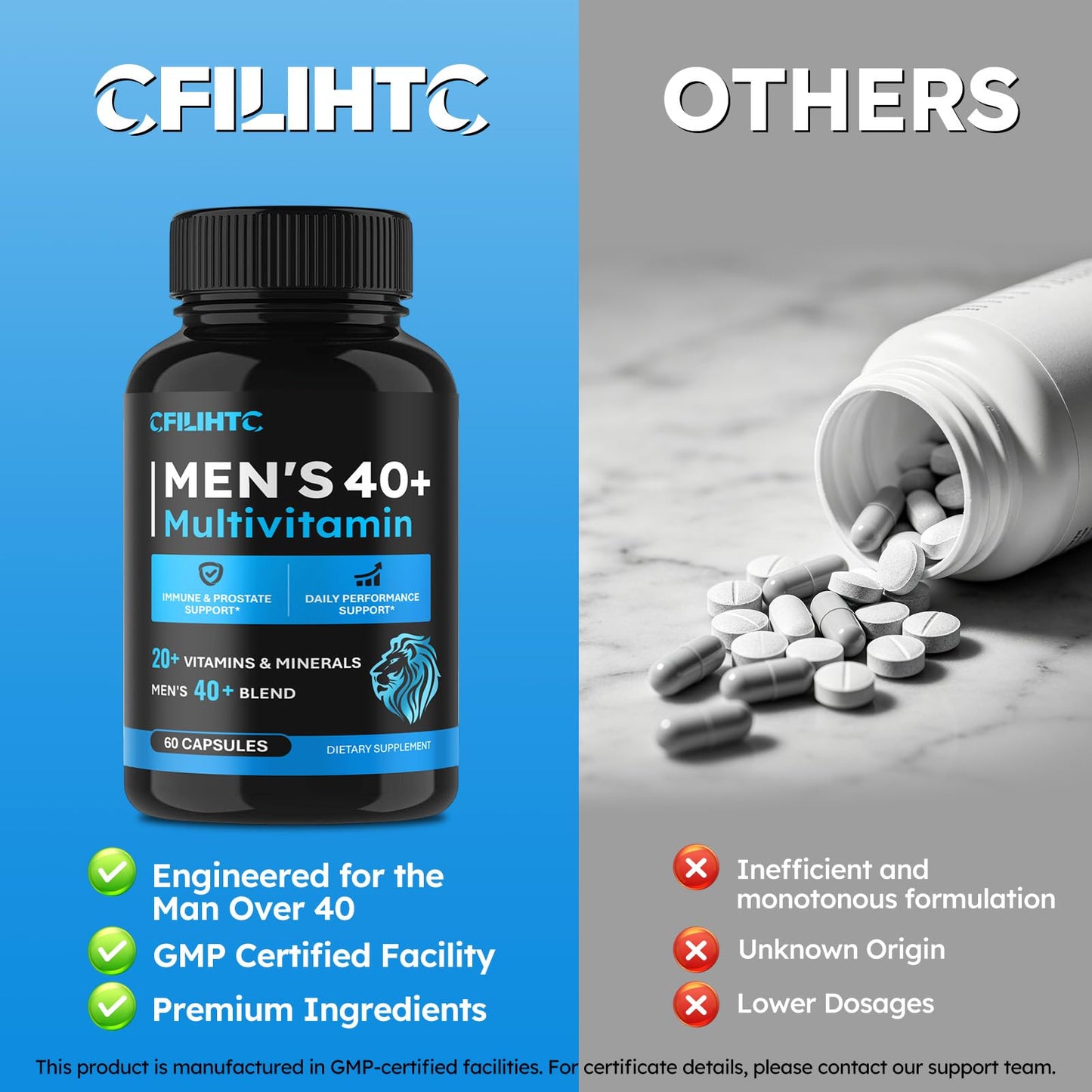 CFILIHTC Multivitamin for Men 40+ All-in-One Daily Vitamin Supplement 60 Capsules