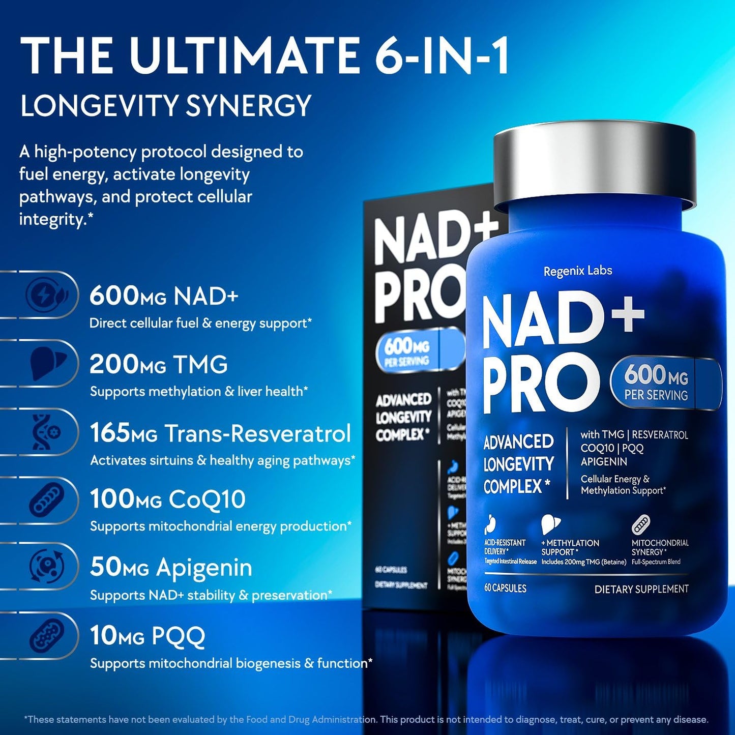 REGENIX LABS NAD Supplement 600mg for Men and Women with Resveratrol, CoQ10, PQQ, TMG and Apigenin - 6-in-1 Cellular Energy and Longevity Complex Capsules, 60 Count