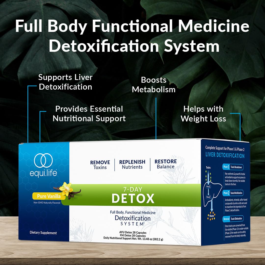 Equilife Dr. Cabral Detox 7 Day Cleanse System Powder, 21.89 oz