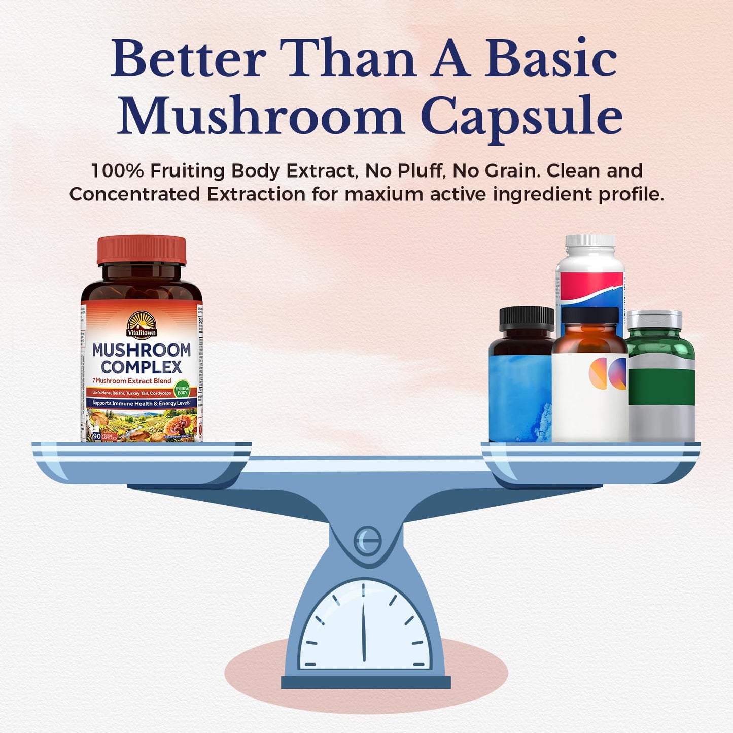 Vitalitown 7 Mushroom Complex High Potency Lion’s Mane, Cordyceps, Reishi, Turkey Tail, Chaga, Maitake, Shiitake 500 mg Concentrated Extract Capsules, 90 Count