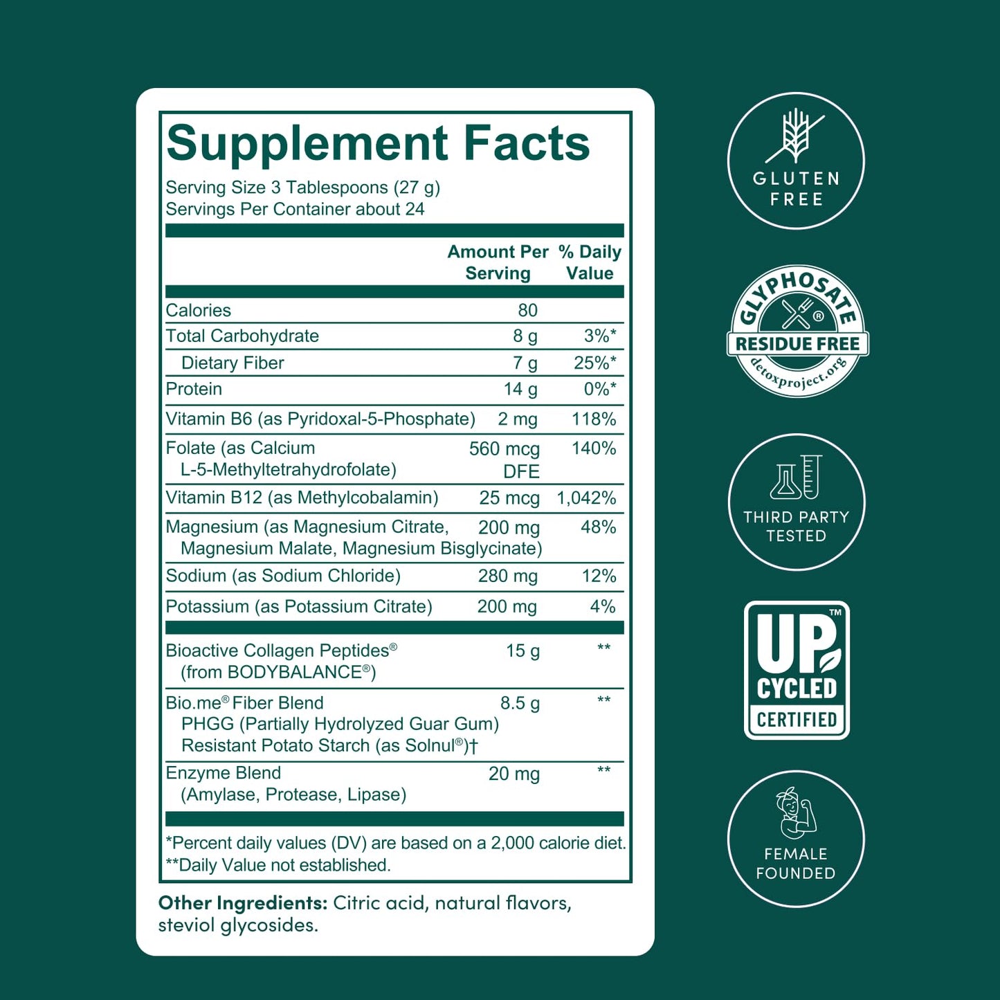 Bio.me GLP-1 Support Powder - 24 Servings (Raspberry)