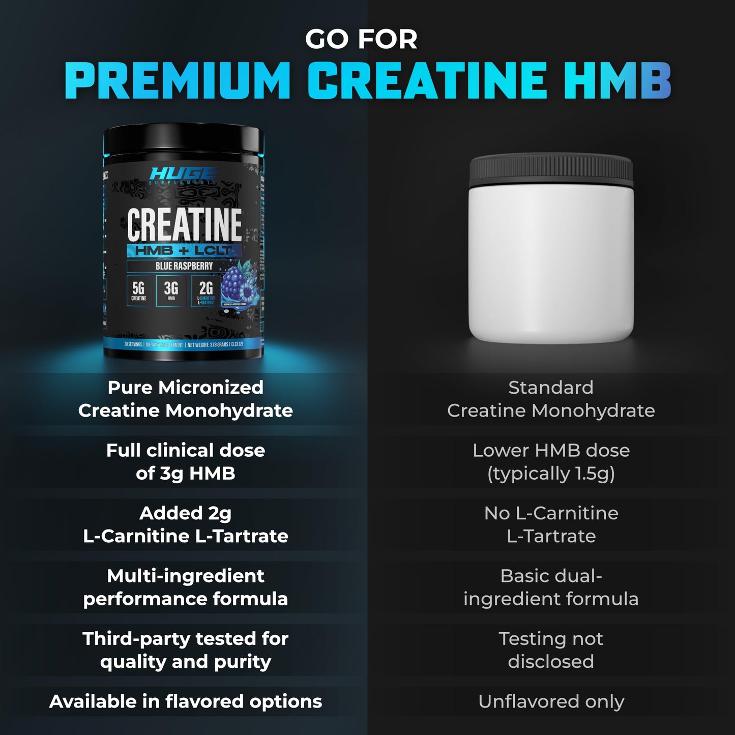 Huge Supplements Creatine HMB + LCLT Powder, 13.3 Ounce