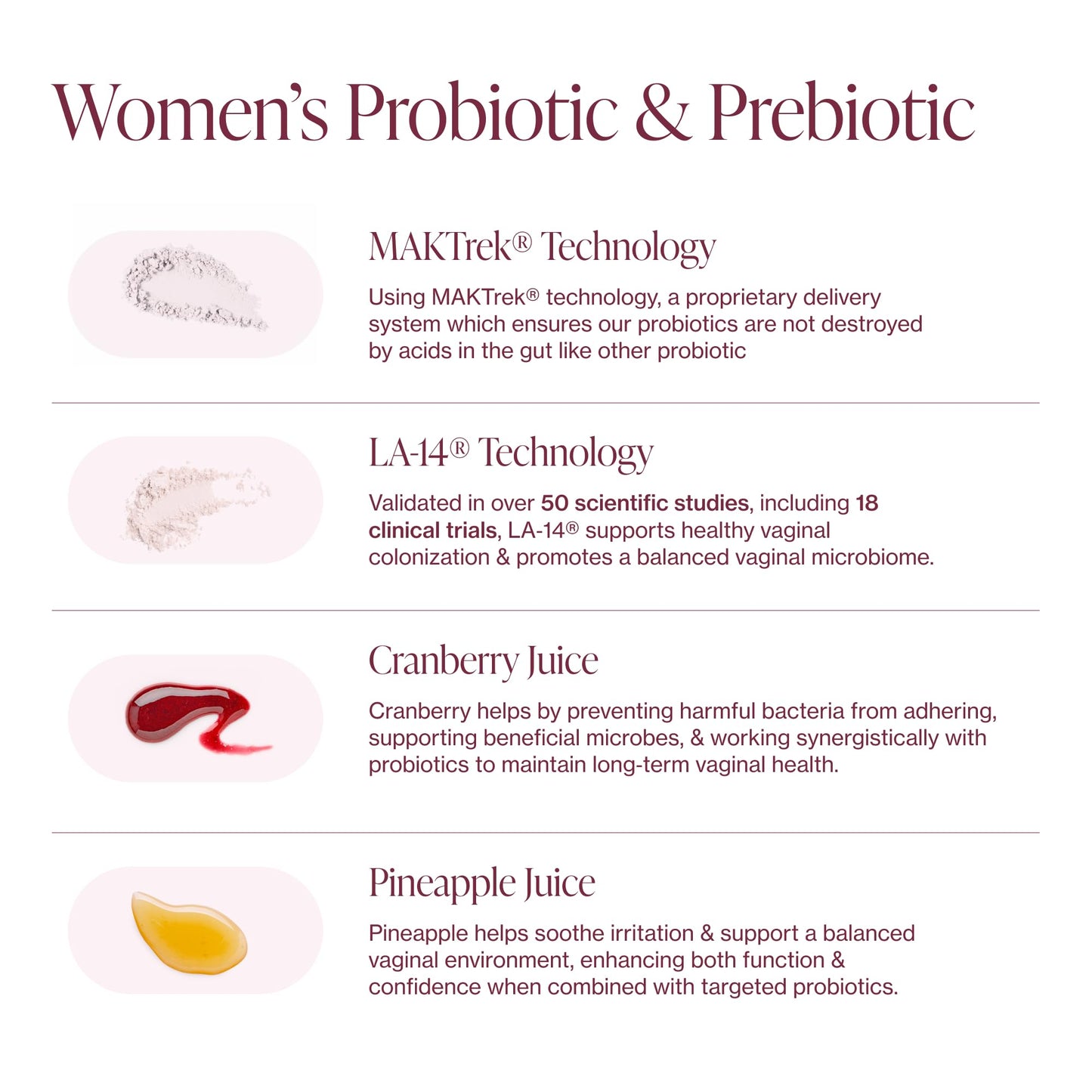 Pure Micronutrients pH Balance Vaginal Probiotics for Women - Odor & Itch Support - Vaginal Health Pills with Cranberry, Lactobacillus & Prebiotics - Feminine Wellness Daily Supplement, 60 Capsules