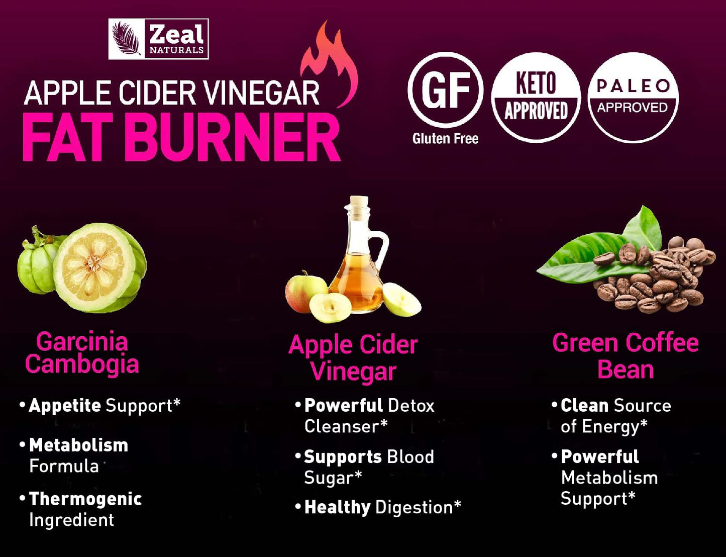 Zeal Naturals Apple Cider Vinegar Weight Management Capsules 90 Count
