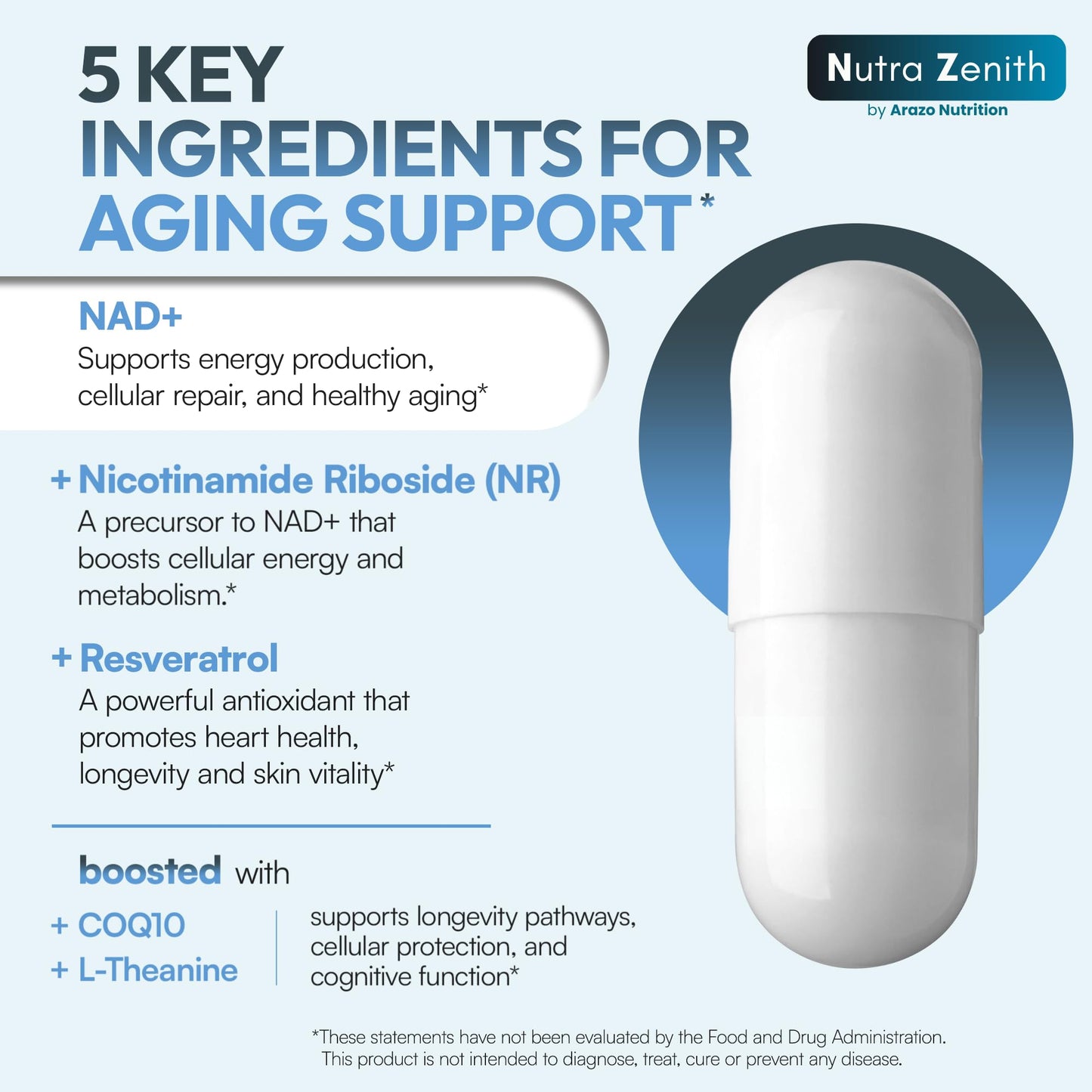 Arazo Nutrition NAD+ Supplement with Nicotinamide Riboside (NMN Alternative), CoQ10 & Resveratrol, 60 Capsules