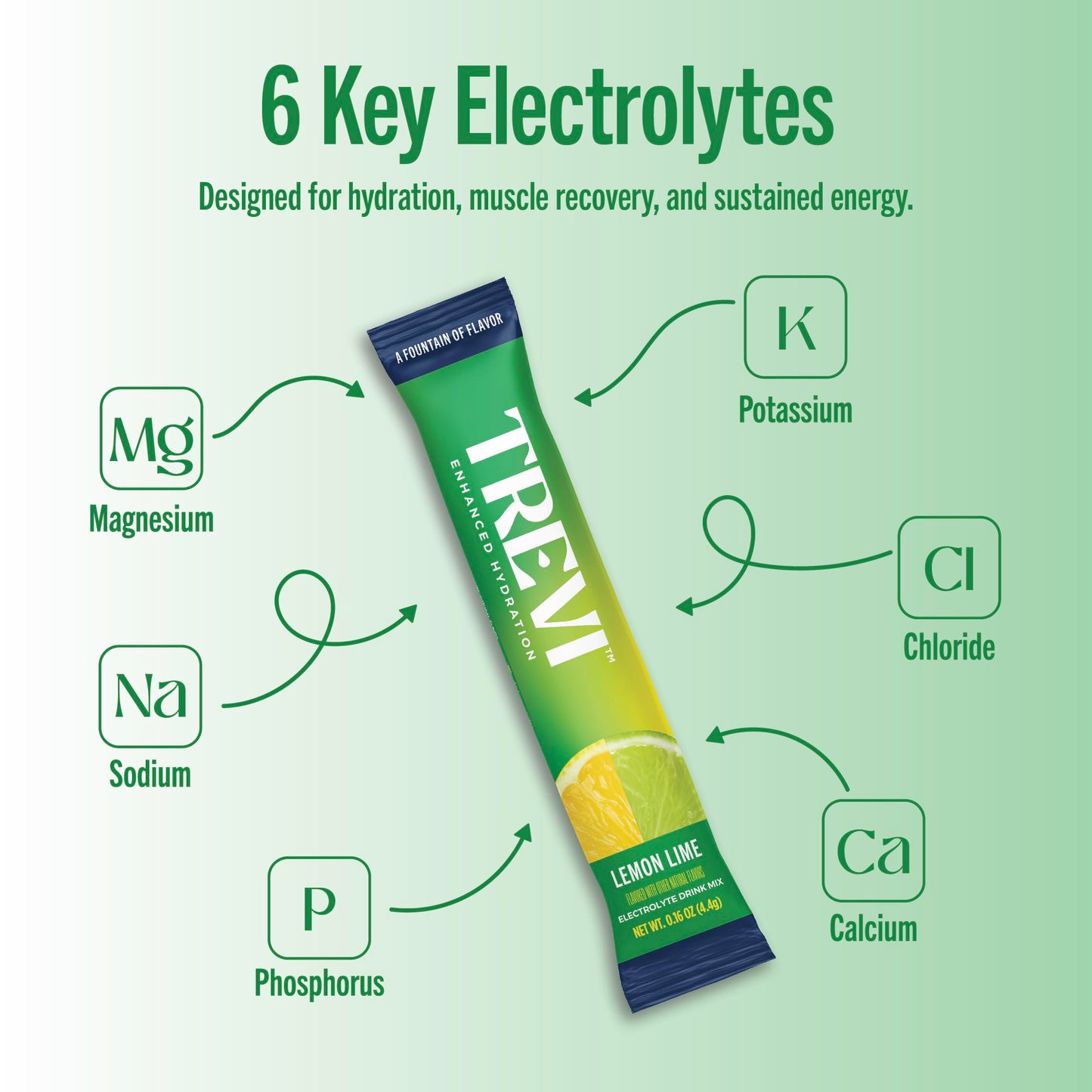 TREVI Electrolytes Powder Packets, Sugar Free Hydration, Lemon Lime, 28 Packets
