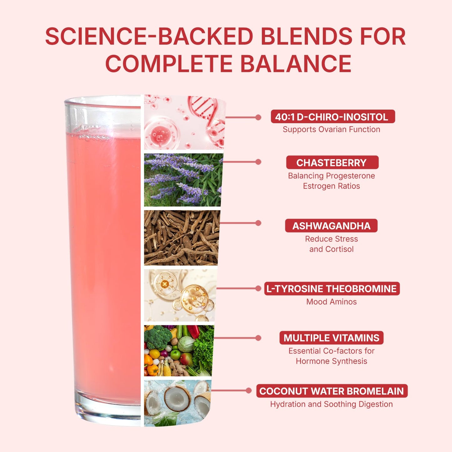 Veltracha Hormone Balance for Women Powder 3.7 Ounce